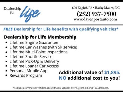 2025 Honda Civic Hatchback Sport